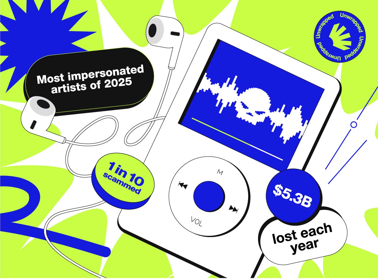 Escrocherii pe rețelele sociale: numele unor muzicieni celebri, folosite pentru fraude de peste 5 miliarde de dolari