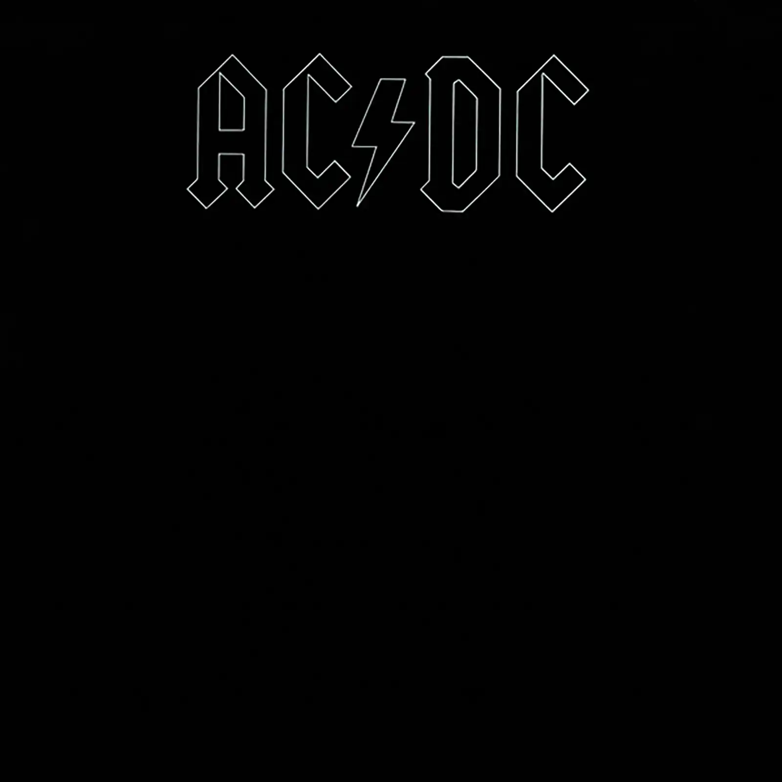 10 albume care definesc ideea de rock și te fac să realizezi că ești rocker și nu ai știut AC/DC – „Back in Black”